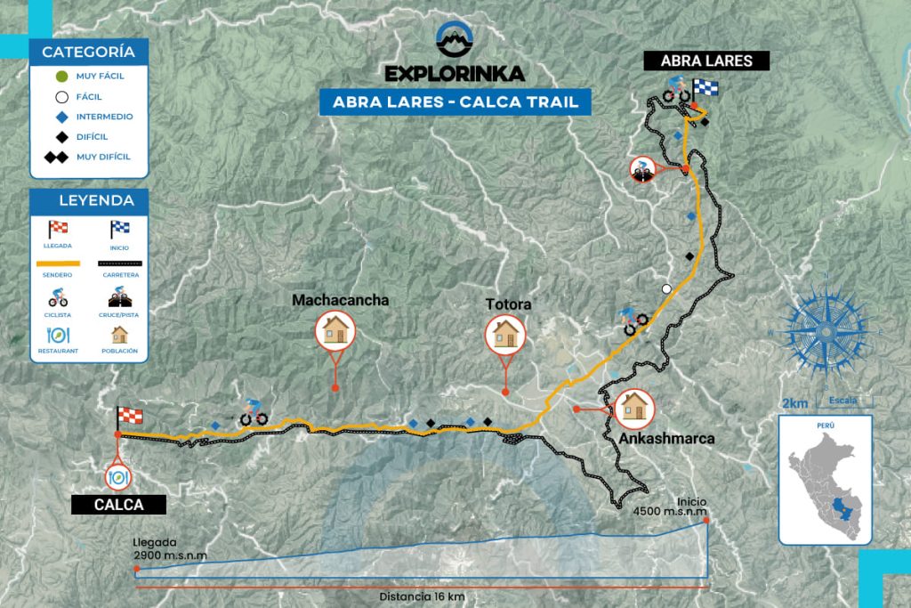 Mapa Abra Lares - Calca Trail, Abra Lares Map - Calca Trail