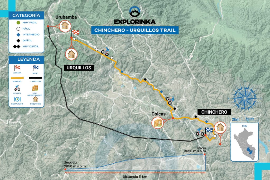 Mapa por la ruta Chinchero - Urquillos Tour