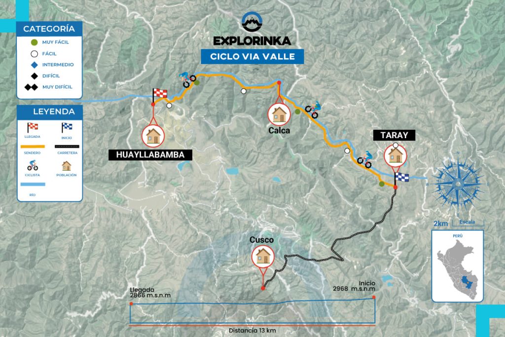 Mapa Ciclo Vía Valle Bicicletas - Map of Ciclo Vía Valle bicycles