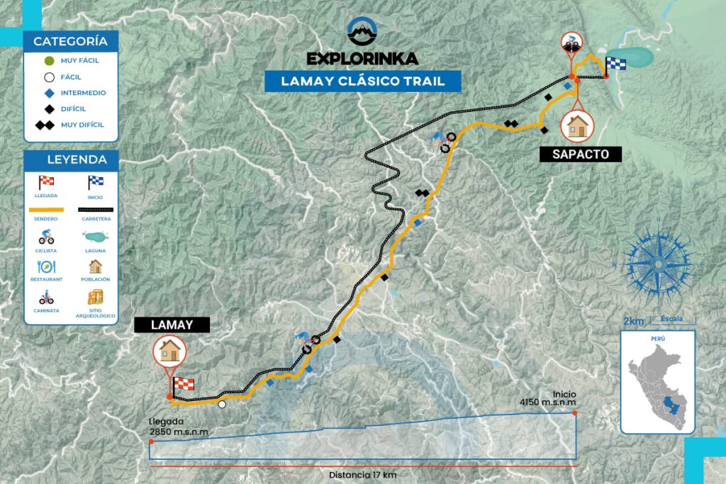 Mapa por la ruta Lamay Clasico Trail