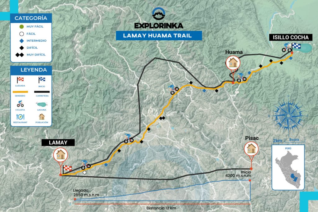 Mapa de la Ruta Lamay Huama - Map of the Lamay Huama route