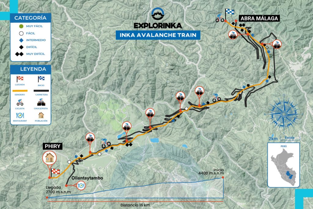 Mapa Circuito Inca Avallanche Trail - Map Inca Avallanche Trail - Inca Circuit