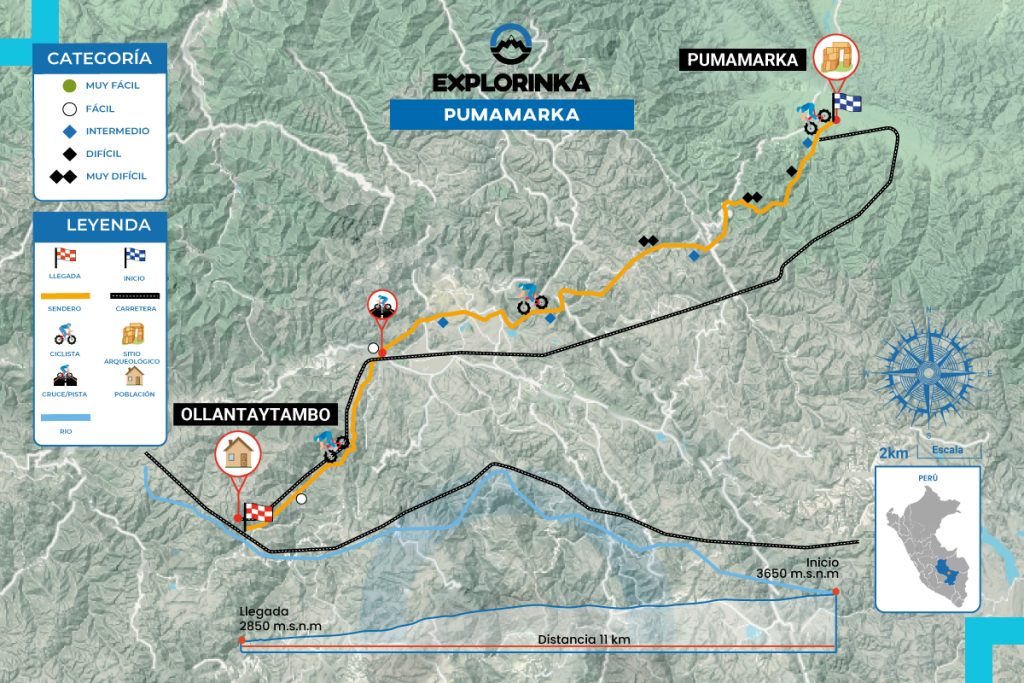 Mapa Tour Pumamarka en Cusco