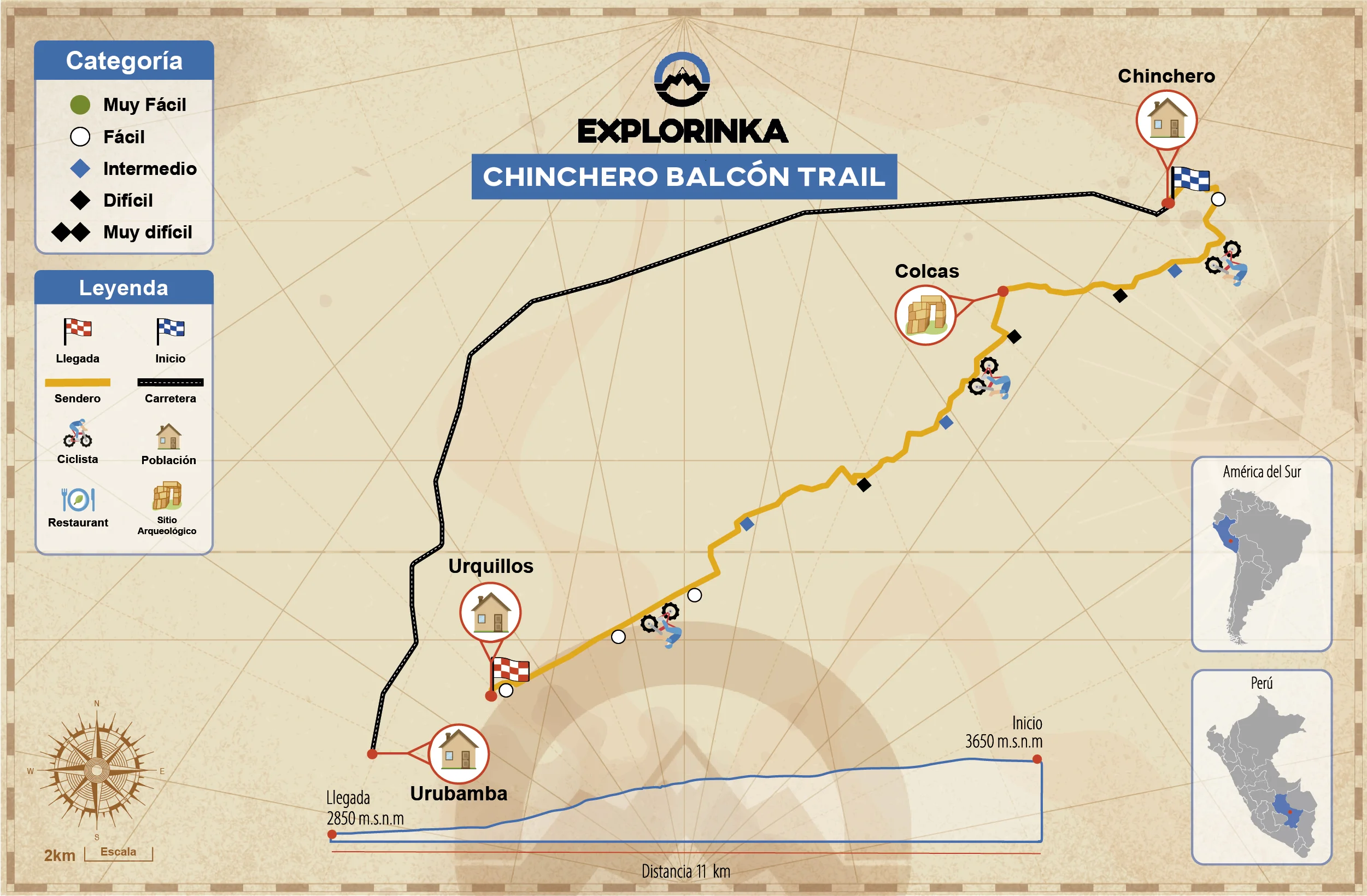 05 Chinchero Balcon Enduro Route